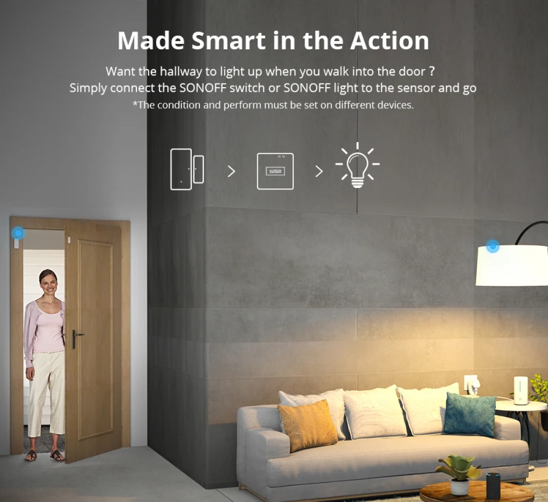 SONOFF DW2 Wifi Wireless Door Window Sensor Open/Closed Detectors E-WeLink APP Alert Notification Smart Home Security Alarms