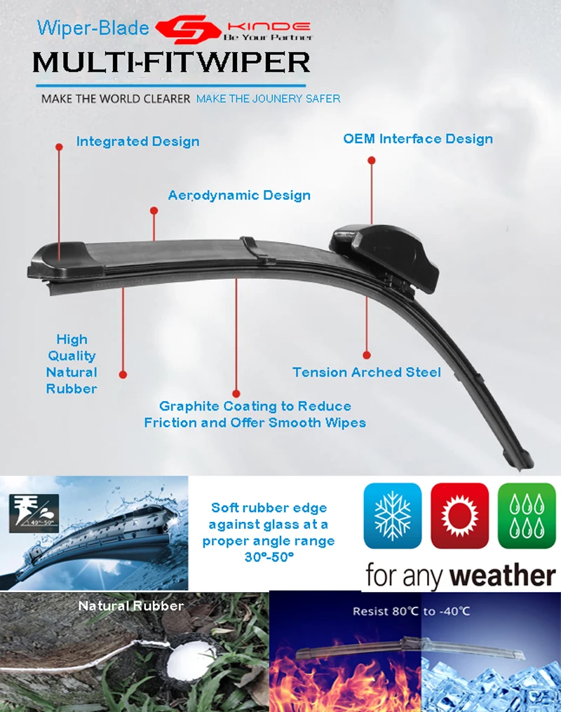 

Susirick Wiper Blade For Cadillac-SRX/2003 to onwards Size:22"+20" with u-hook wiper Adaptor
