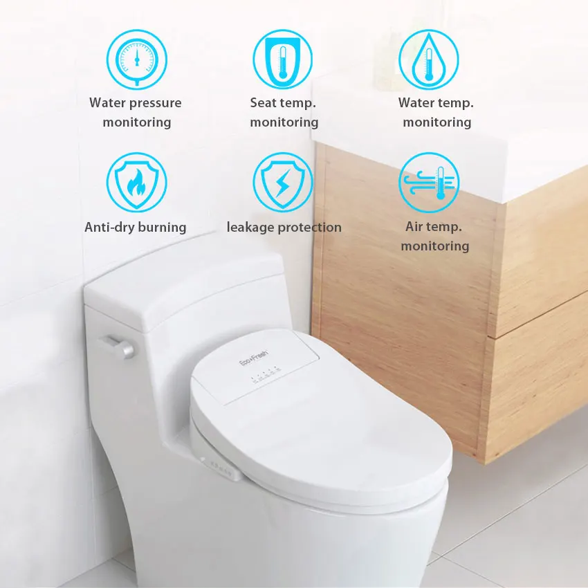 Imagem -03 - Ecofresh-capa Inteligente para Assento do Vaso Sanitário Cobertura Eletrônica Limpa e Aquece