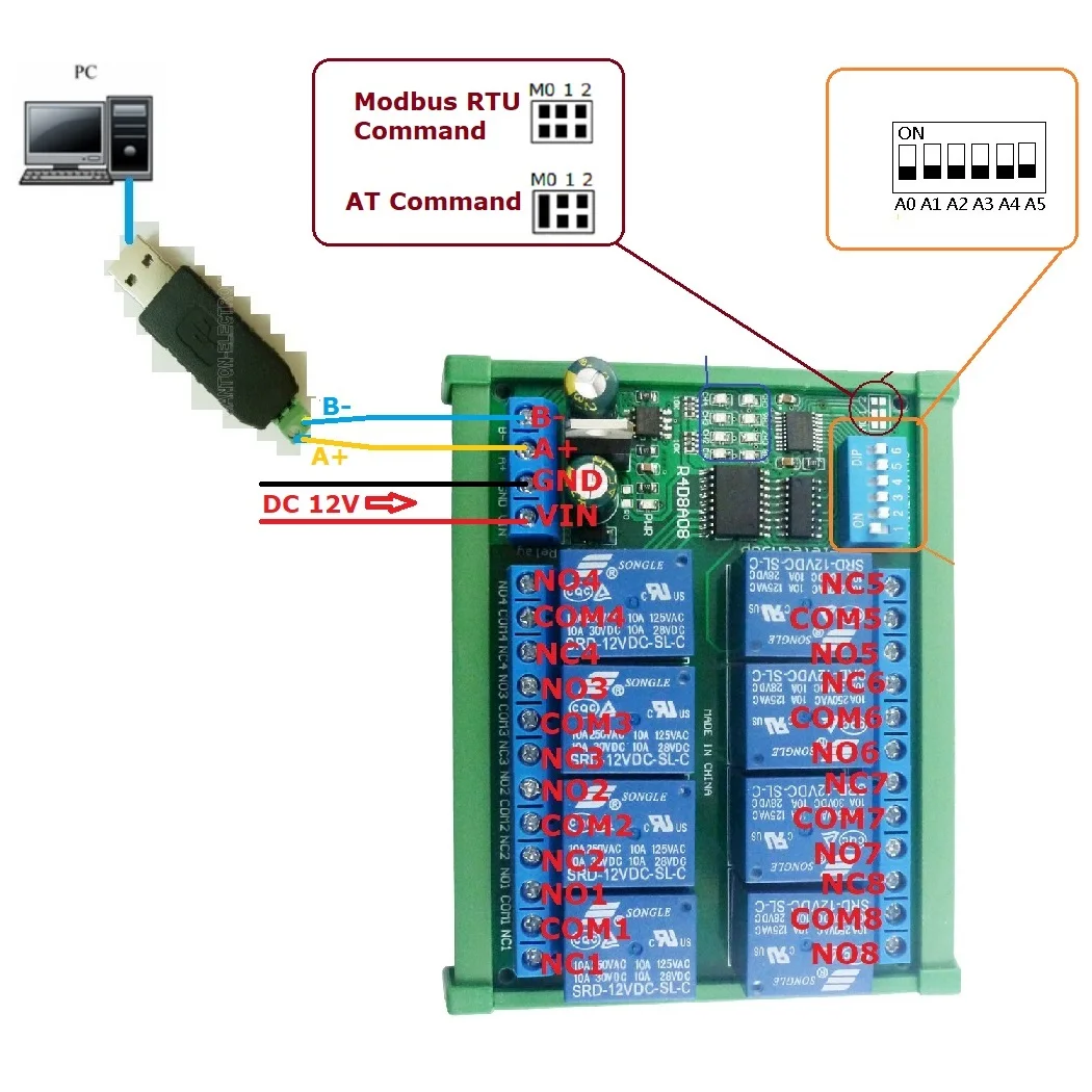 DC 12V 8 Channel RS485 Relay Module Modbus RTU UART Remote Control Switch DIN35 C45 Rail Box for PLC PTZ Camera Security Monito