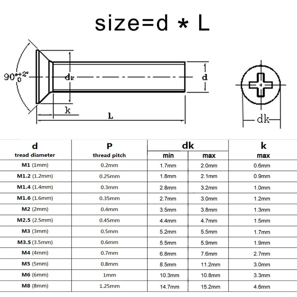 5/10/50P M1 M1.2 M1.4 M1.6 M2 M2.5 M3 M3.5 M4 M5 M6 M8 304สแตนเลสเหล็ก Cross Phillips Flat Countersunk สกรูหัว Bolt GB819