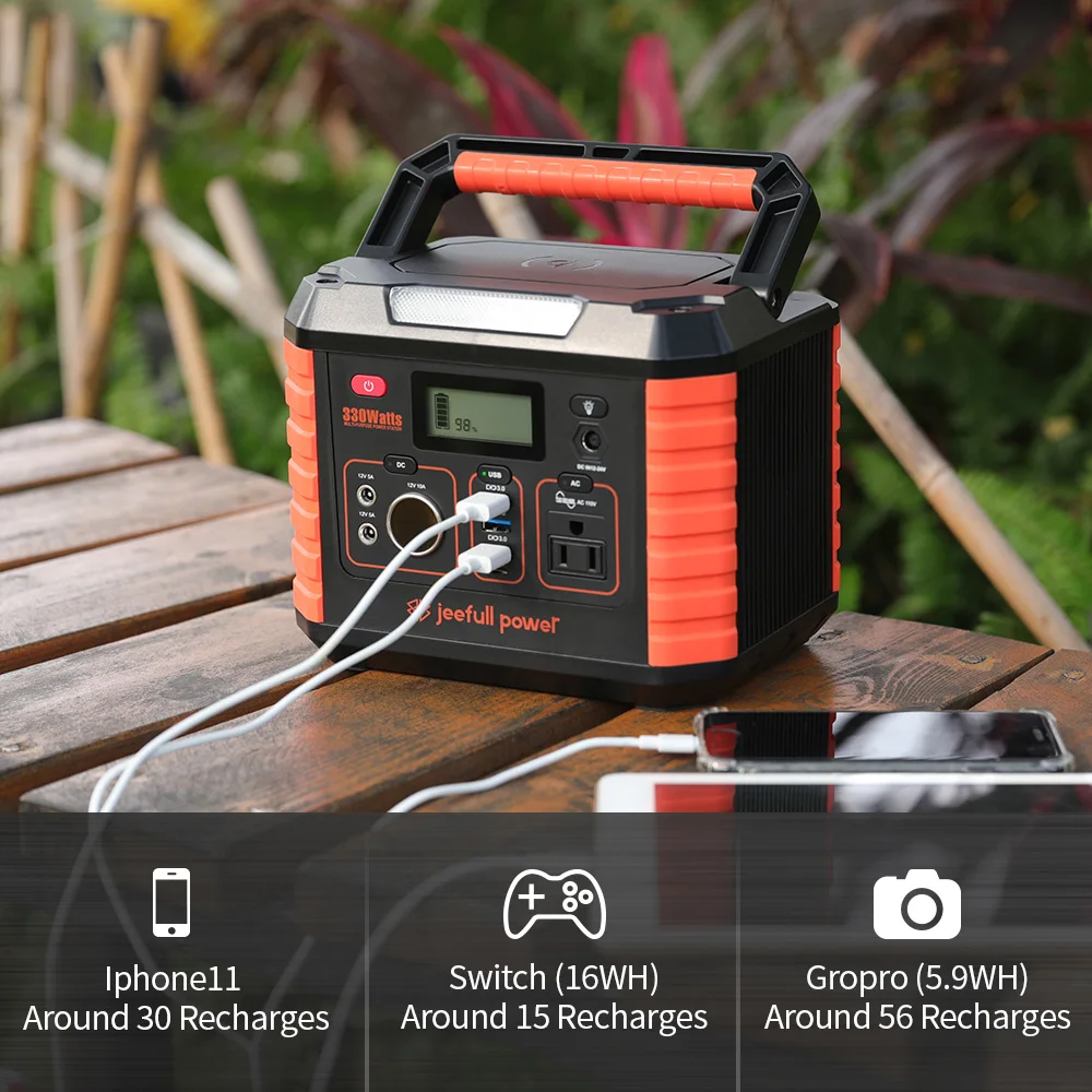 USA In Stock Portable Solar Generator 78000mAh Solar Energy Systems Outdoor Camping 300W Output Power Bank Portable PowerStatio