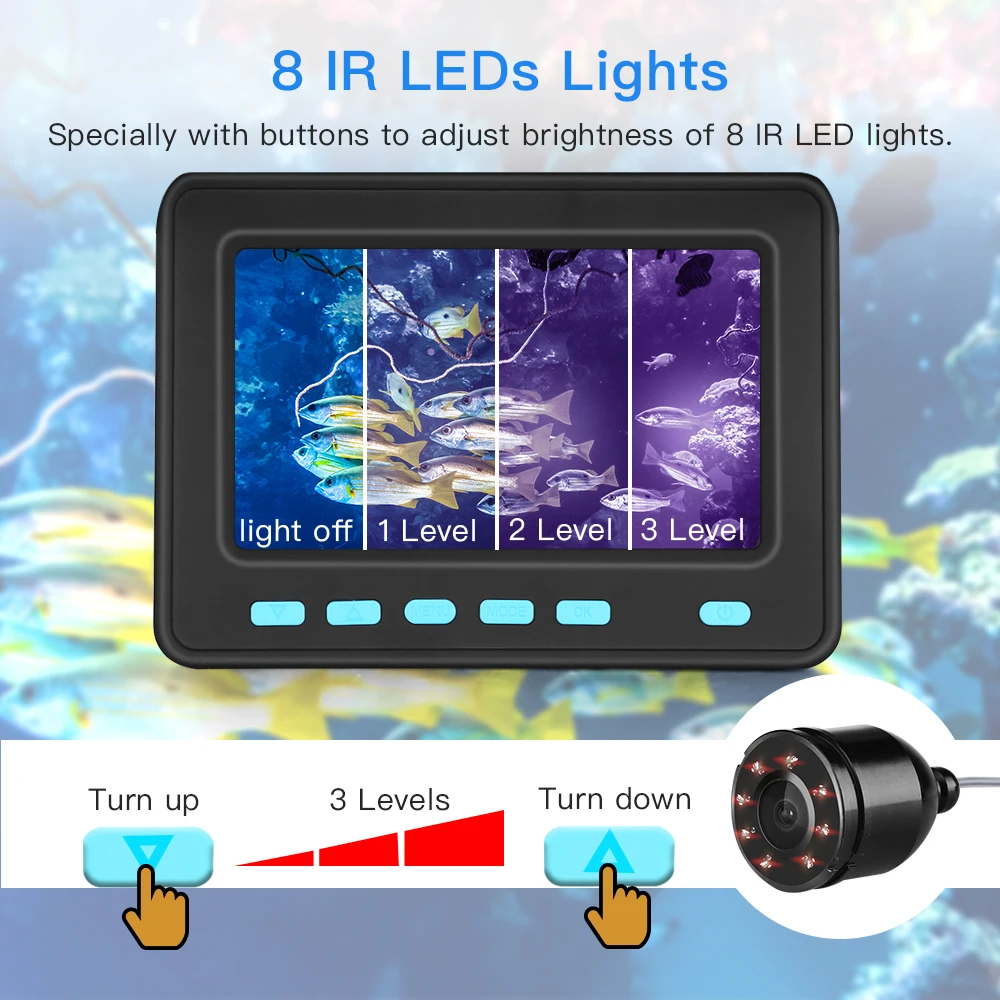 Eyoyo 4.3Inch LCD Finshing Video Camera Kit With 8PCS LED Lights 8500mAh Battery Visual Fish Finder 1000TVL for Ice Fishing