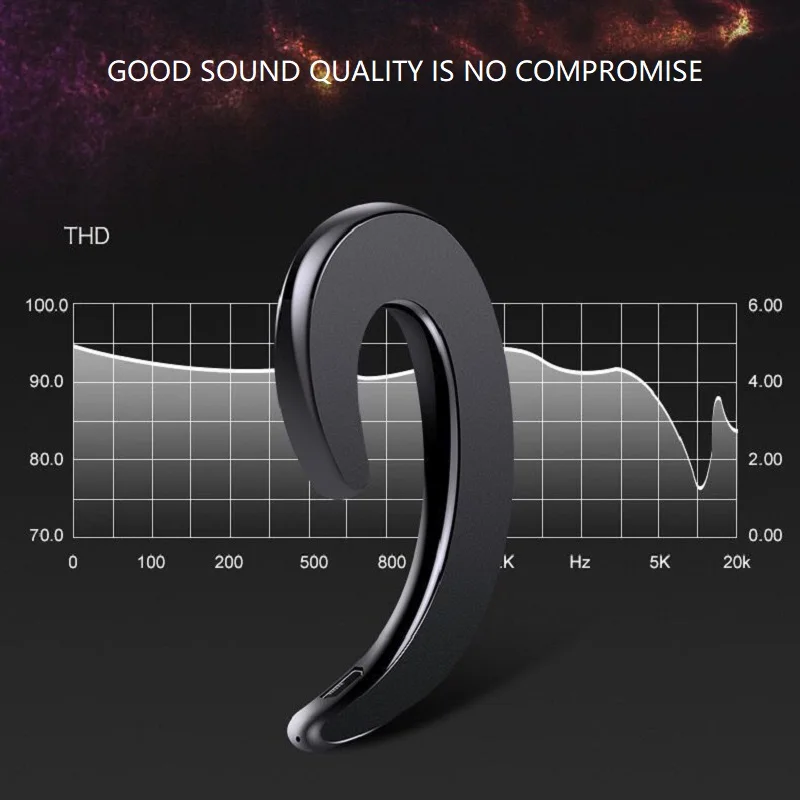 Беспроводные наушники с костной проводимостью, Bluetooth-наушники с ушным крючком 4,2, Спортивная стереогарнитура для ноутбука, планшета Xiaomi для iPhone 7 8 X