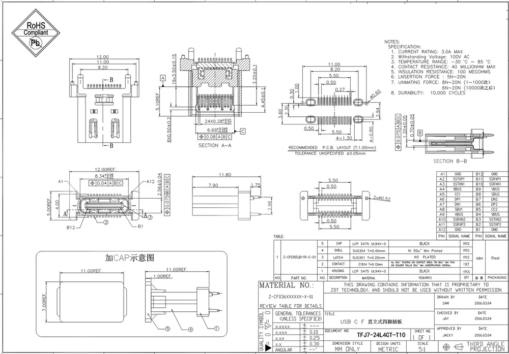 2pc Micro USB 3.1 Vertical 24P Widened by 180 degrees SMT Four Foot Board Sticker Piece Female Type C Jack Plug Socket Connector