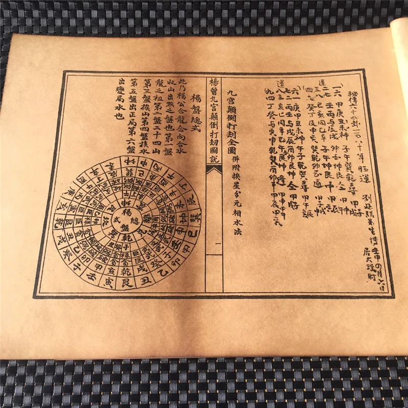 Chinese Line Binding Old Books Of Eight Diagrams