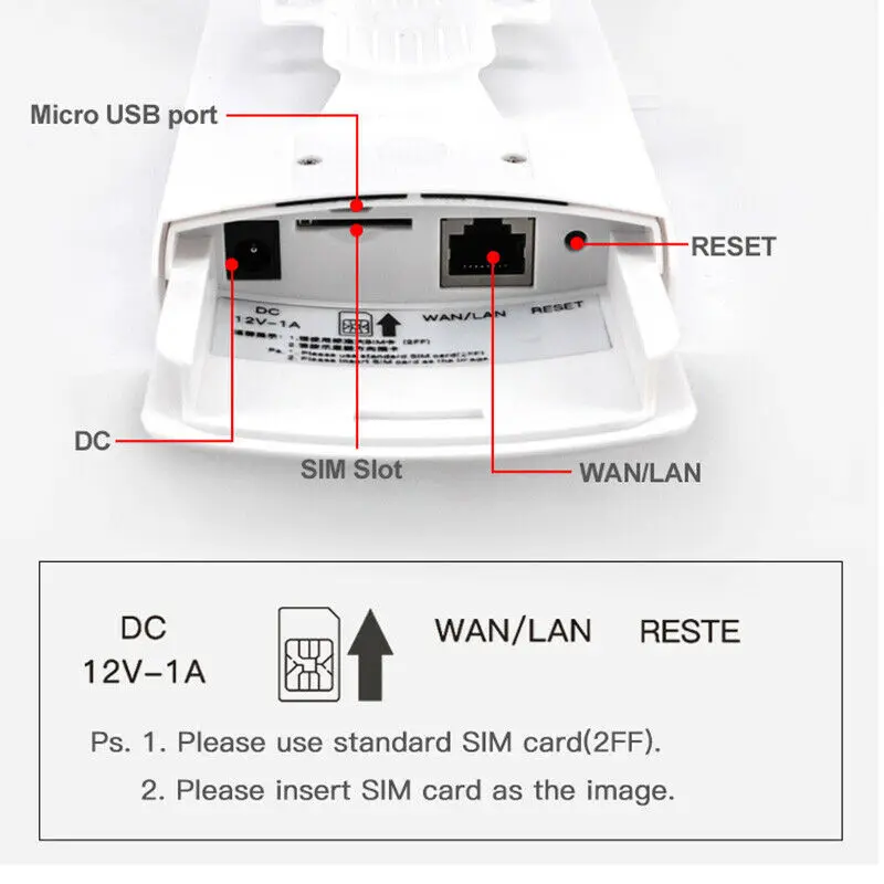 Enrutador 4G CPE para exteriores, enrutador WiFi impermeable de 150Mbps, Tarjeta SIM 3G/4G, para cámara IP/cobertura WiFi exterior