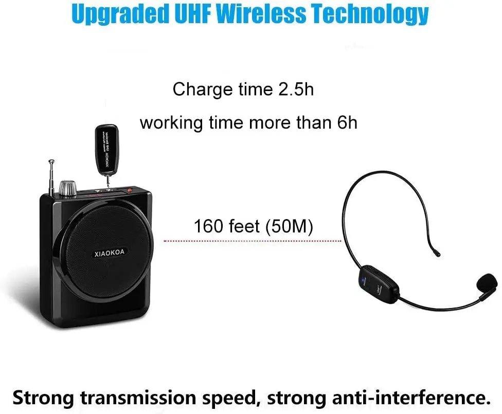 UHF Wireless Microphone Headset Headset and Handheld 2in1 50M Range Rechargeable for Voice Amplifier Teach Wireless Mic XIAOKOA