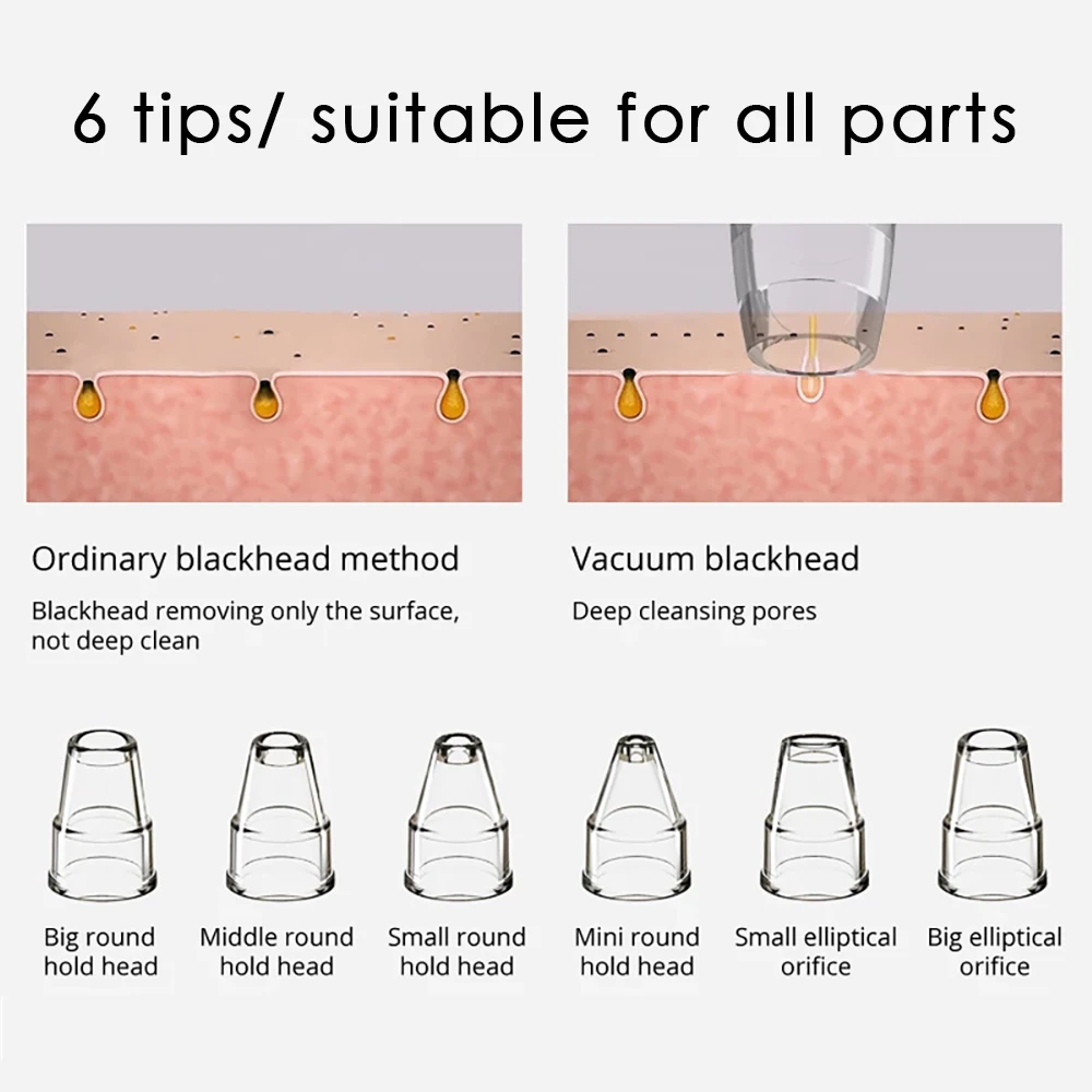 البثرة مزيل المسام مكنسة كهربائية البثور ضغط حب الشباب المزيلات الكهربائية الأنف الأسود النقاط مزيل تنظيف الوجه أدوات العناية