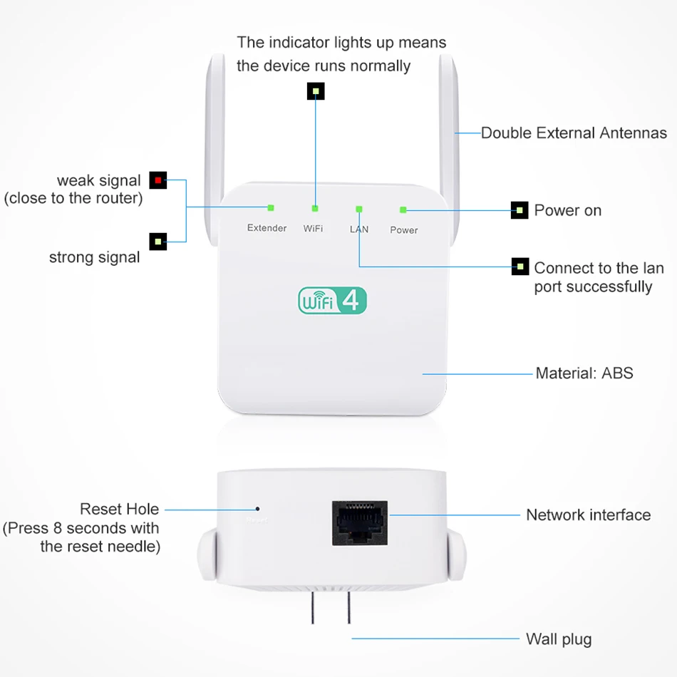 Creacube 300M 2.4G WiFi Repeater Wireless WiFi Booster Wifi Range Extender Wi-Fi Long Signal Amplifier WiFi Repiter