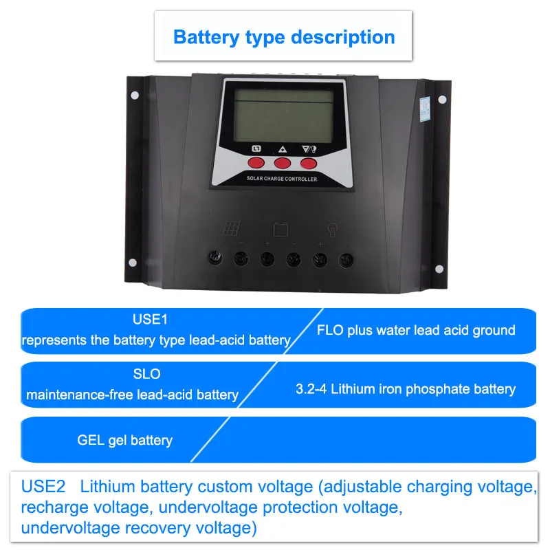 Solar Controller 60A 12V 24V 48V 60V 80V Automatic Universal Photovoltaic Panel Charger Iron Lithium Battery  Solar Regulator