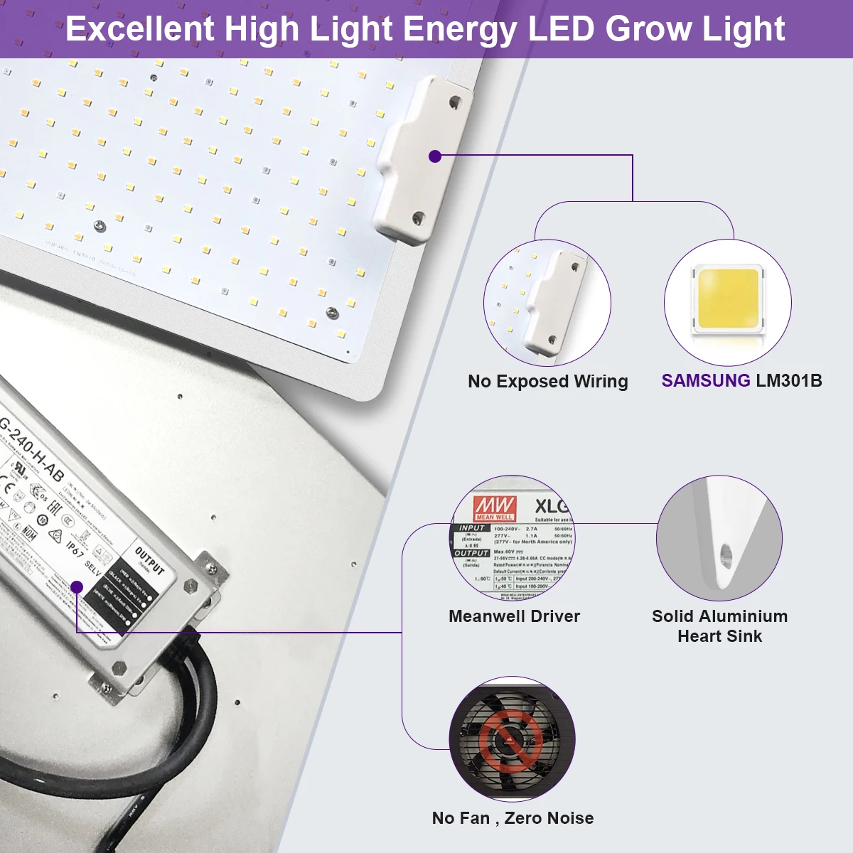 Enfun  Led Grow Light Quantum For Indoor Plants Full Spectrum Boards Samsung Lm301b Sunlight Phytolamp For Flower Seed