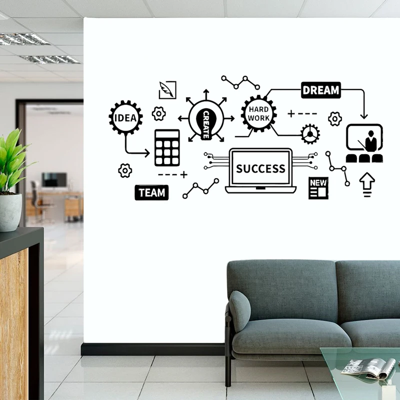 Company Office Wall Stickers Teamwork Spirit Slogan Inspires Imagination Improve Work Efficiency Art Deco Vinyl Decal Gifts B6