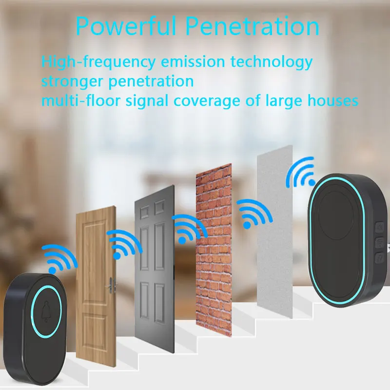 Timbre inteligente Tuya inalámbrico para el hogar, timbre de bienvenida de 433Mhz, botón impermeable, luz LED, 58 canciones, 5 niveles de volumen,