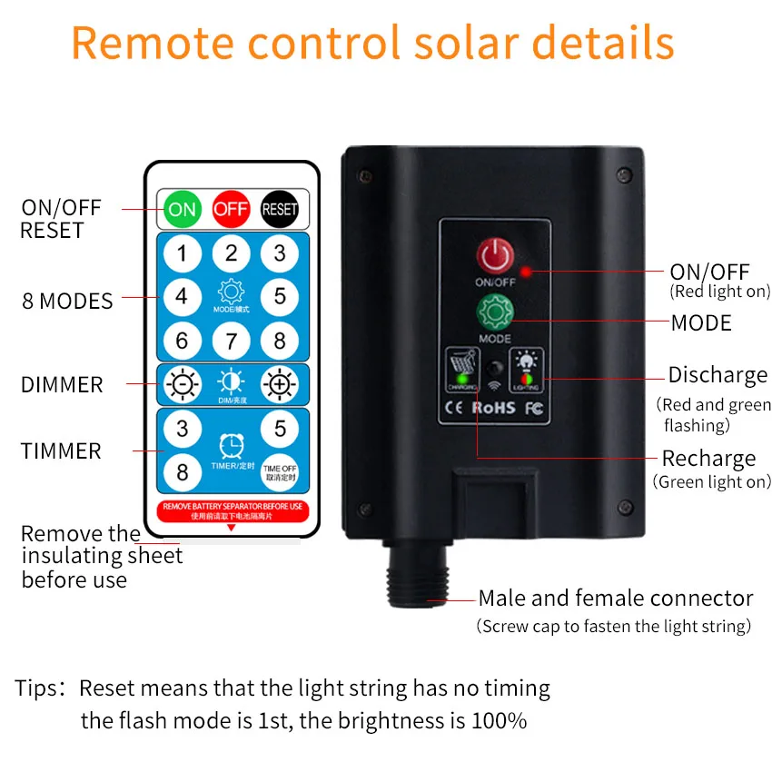 Solar Panel With 8 Flash Modes Remote Controller Male and Female Connect for 4.5V 5V 24V LED Light String Brightness DIM Timer