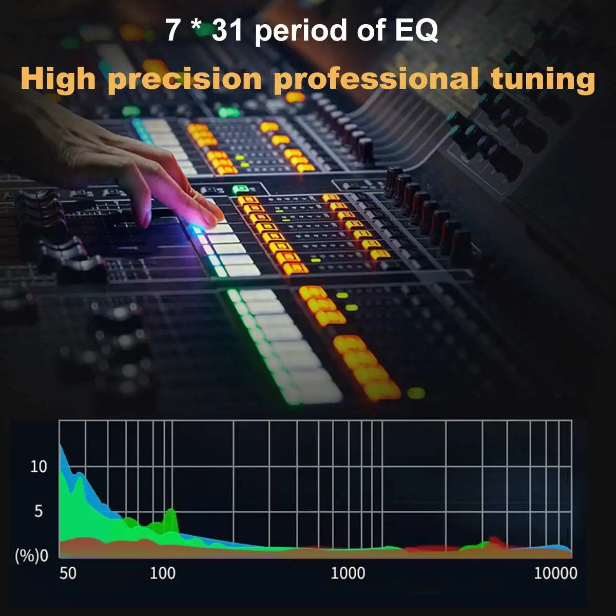Sunbuck 7-Band جهاز تضخيم الصوت مجلس تيار مستمر 11-15 فولت سيارة قوة الصوت مكبر صوت استيريو مجلس باس أمبير AUX