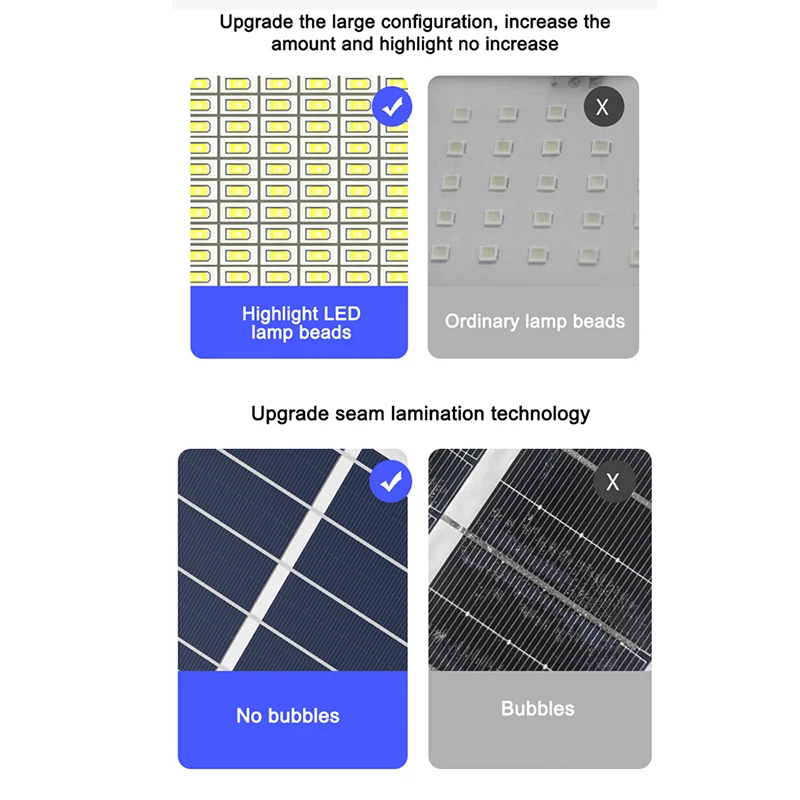 Solar LED Street Light Projection Range Far Remote Control Highlight Lamp Bead Lighting Waterproof Outdoor Garden Party Lamp