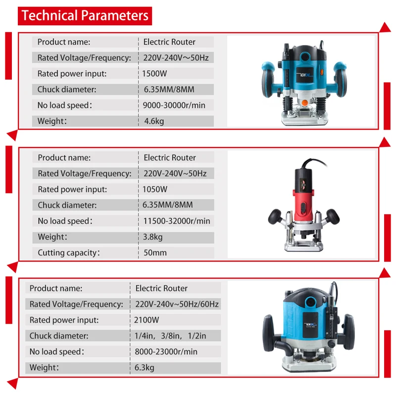 1500W Electric Hand Trimmer Router Edge Wood Laminate 30000RPM 1/4inch 6.35mm Palm Router Joiners Tool Woodworking