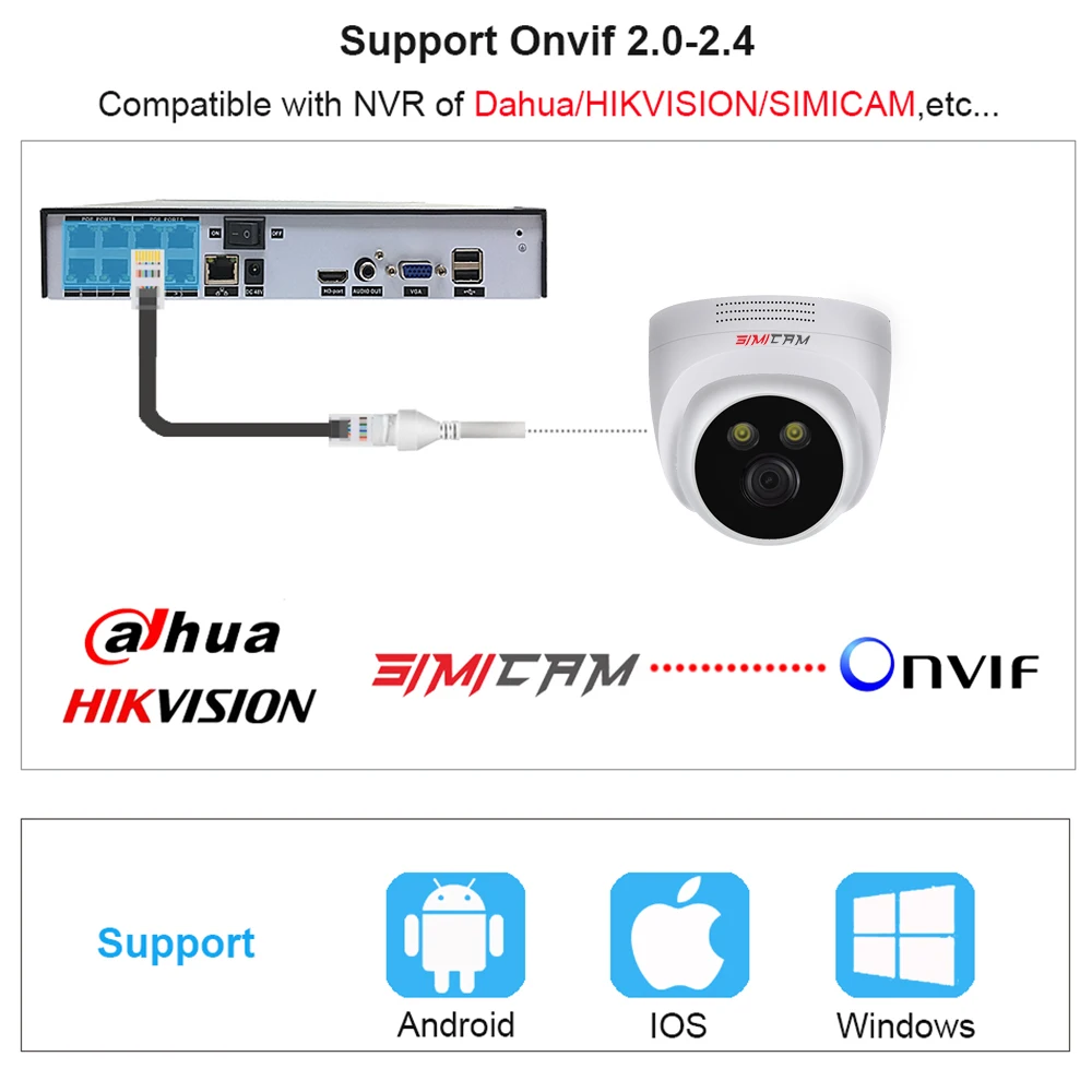 4K 8MP IP 카메라 감시 POE Onvif H265 오디오 돔 Onvif HD 야간 투시경 사람 감지 48V 4MP CCTV 비디오 보안, NVR 용