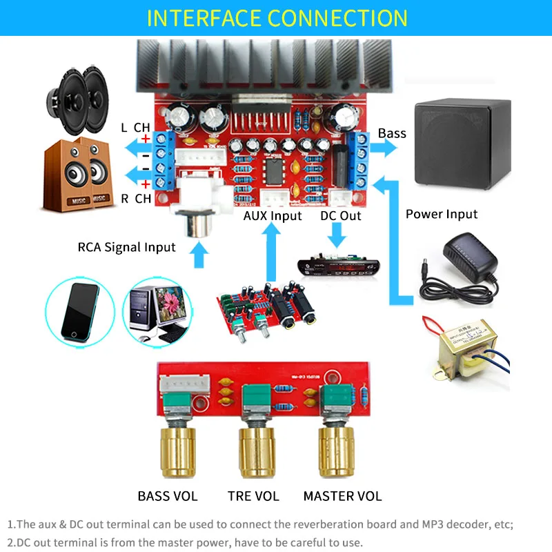 UNISIAN TDA7377 Amplifier Board 2.1 Channels Audio Power Amplifiers With Bass Treble Sound Volume Control DIY KIT Circuit Board