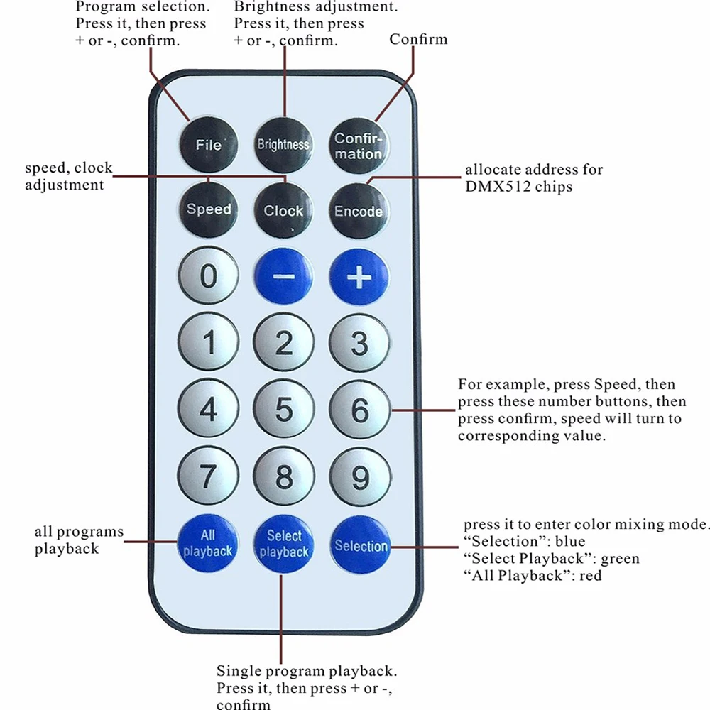 LED Pixel Controller com cartão SD, programável Console DMX, 6144 pixels, TM1809, WS2811, WS2801, LPD8806, WS2812, DMX Strip