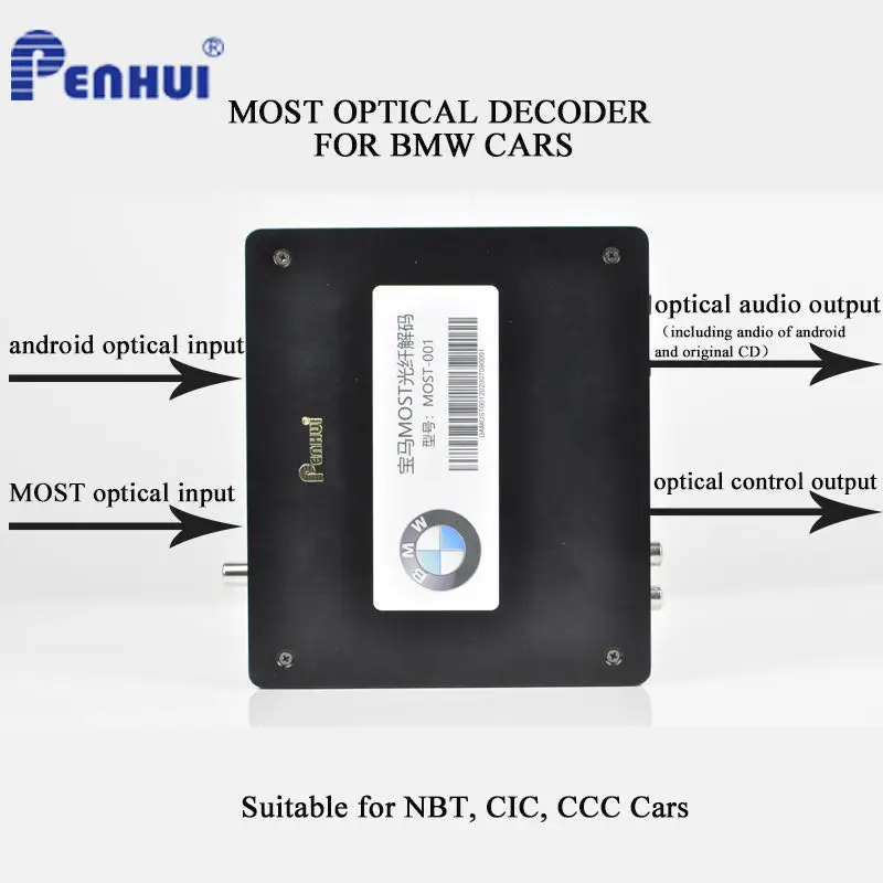 MOST DECODER FOR BMW Cars Audio Upgrading  For NBT  CIC CCC solution