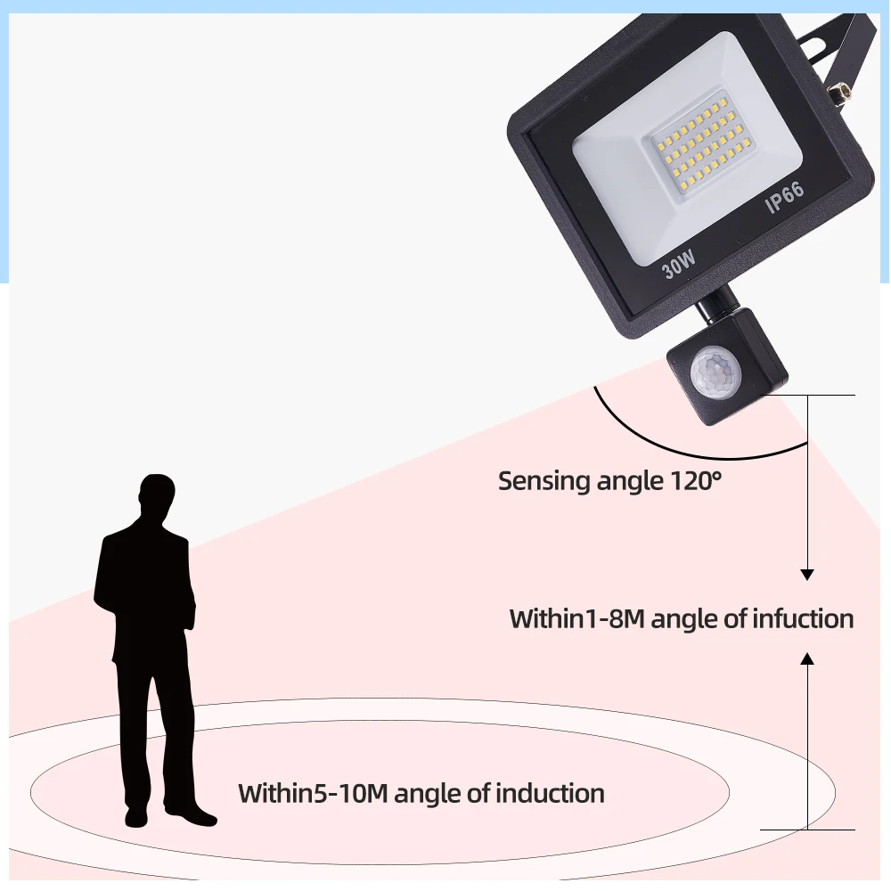 Outdoor LED PIR Motion Sensor Floodlight 220V 100W 50W Waterproof High Brightness Spotlight for Garden Street Wall Floodlights