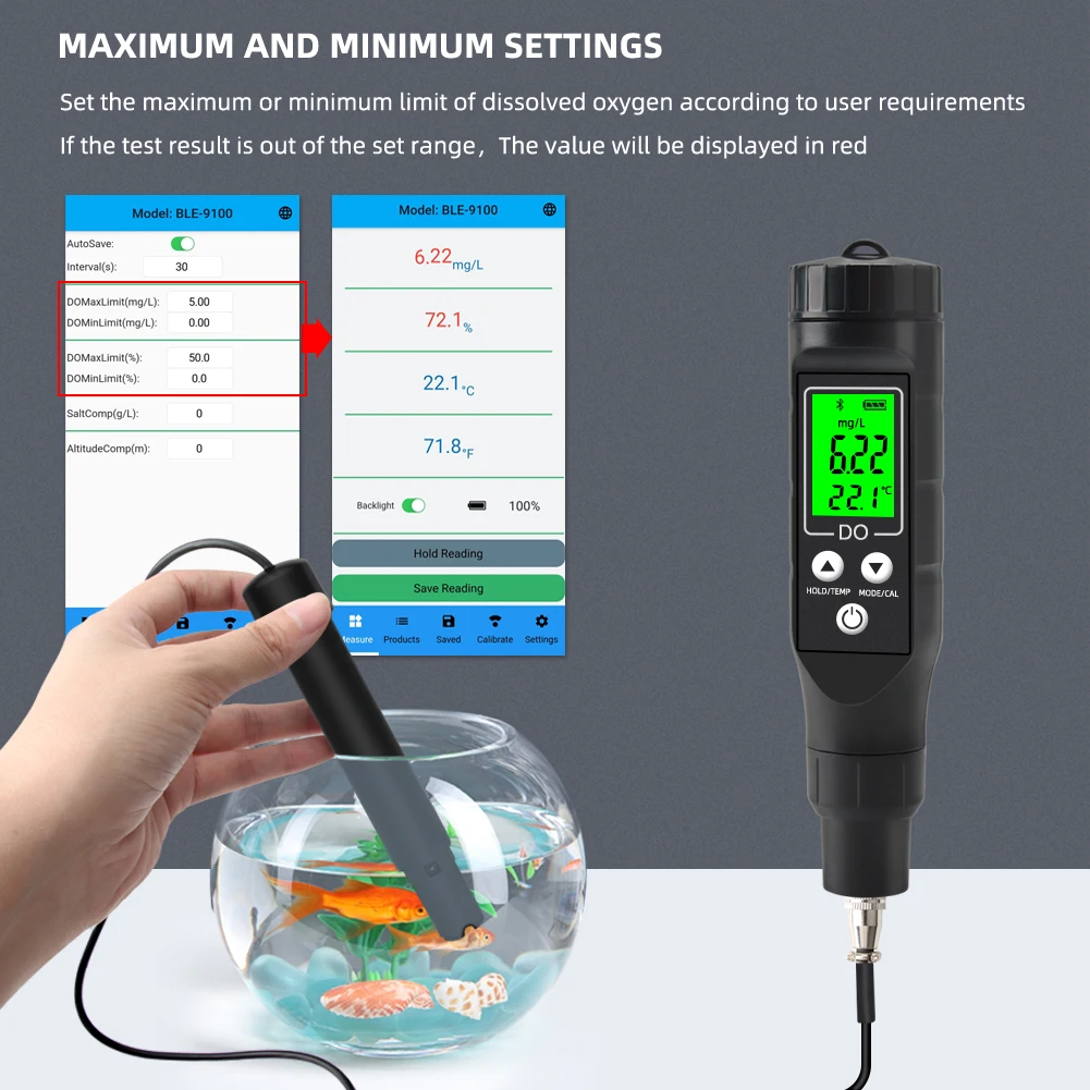 Professional Dissolved Oxygen Meter 0.0-30.0 mg/L Digital Blue Tooth-compatible Online Water Quality Detector Temperature Tester