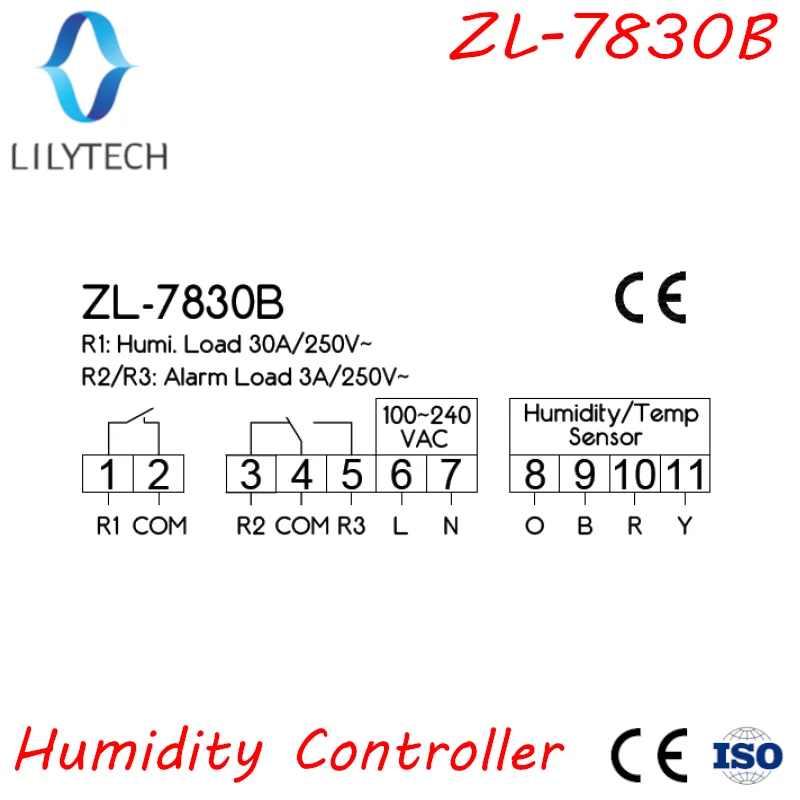 ZL-7830B, 30A relay, 100-240Vac, Digital, Humidity Controller, Hygrostat, with Alarming output, Lilytech