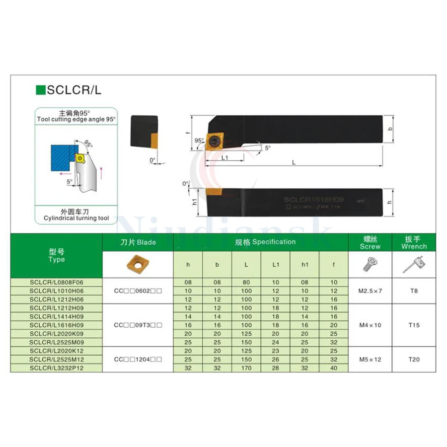 1pc SCLCR0808F06 SCLCR1010H06 SCLCR1212H06 Portautensili esterno SCLCL Arbor 10 pz CCMT0602 Inserti in metallo duro Set di utensili per tornitura CNC