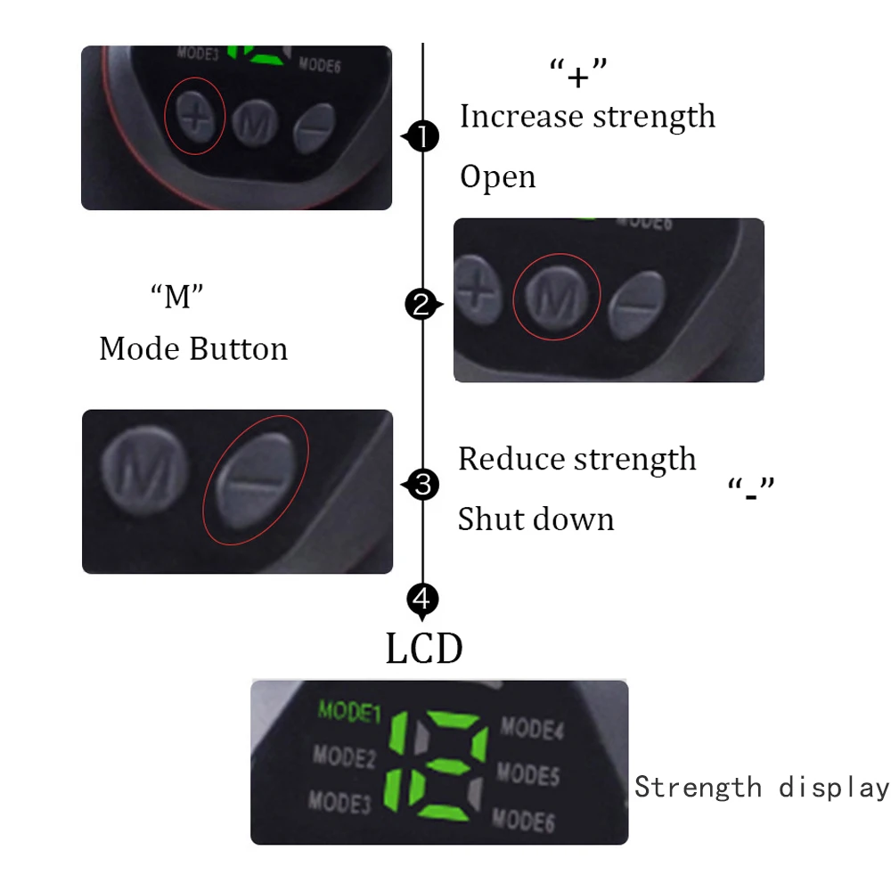 Entrenador de músculos abdominales EMS, equipo electrónico de Fitness, cinturón de vibración, masajeador muscular USB para cintura, muslo,