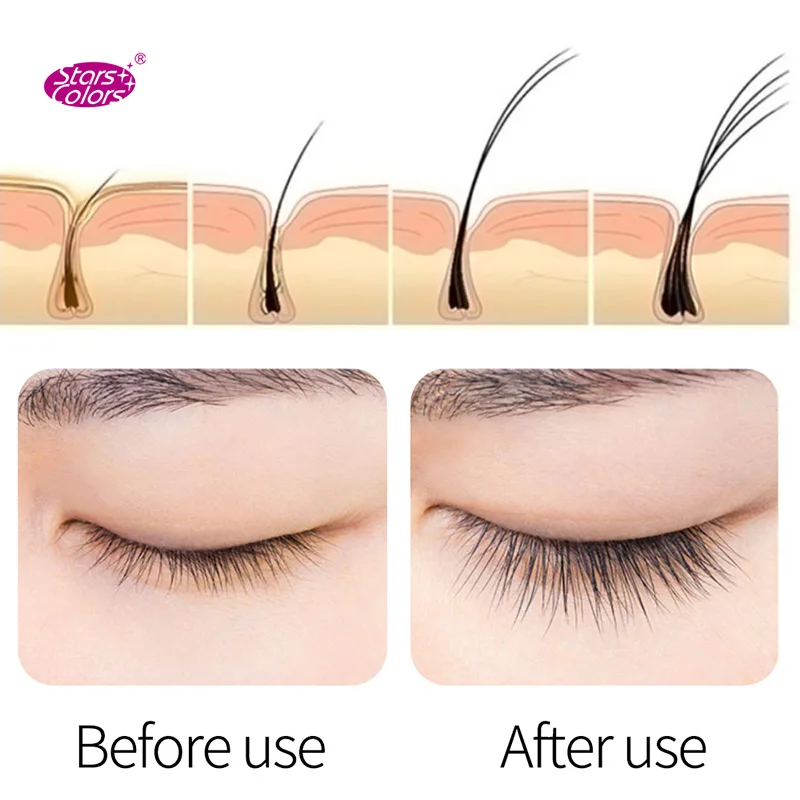 New Arrivial ICOSIGN Eyelash Growth Serum Natural Eyelash Growth Enhancer Lengthening Longer eyelash Mascara 3ml