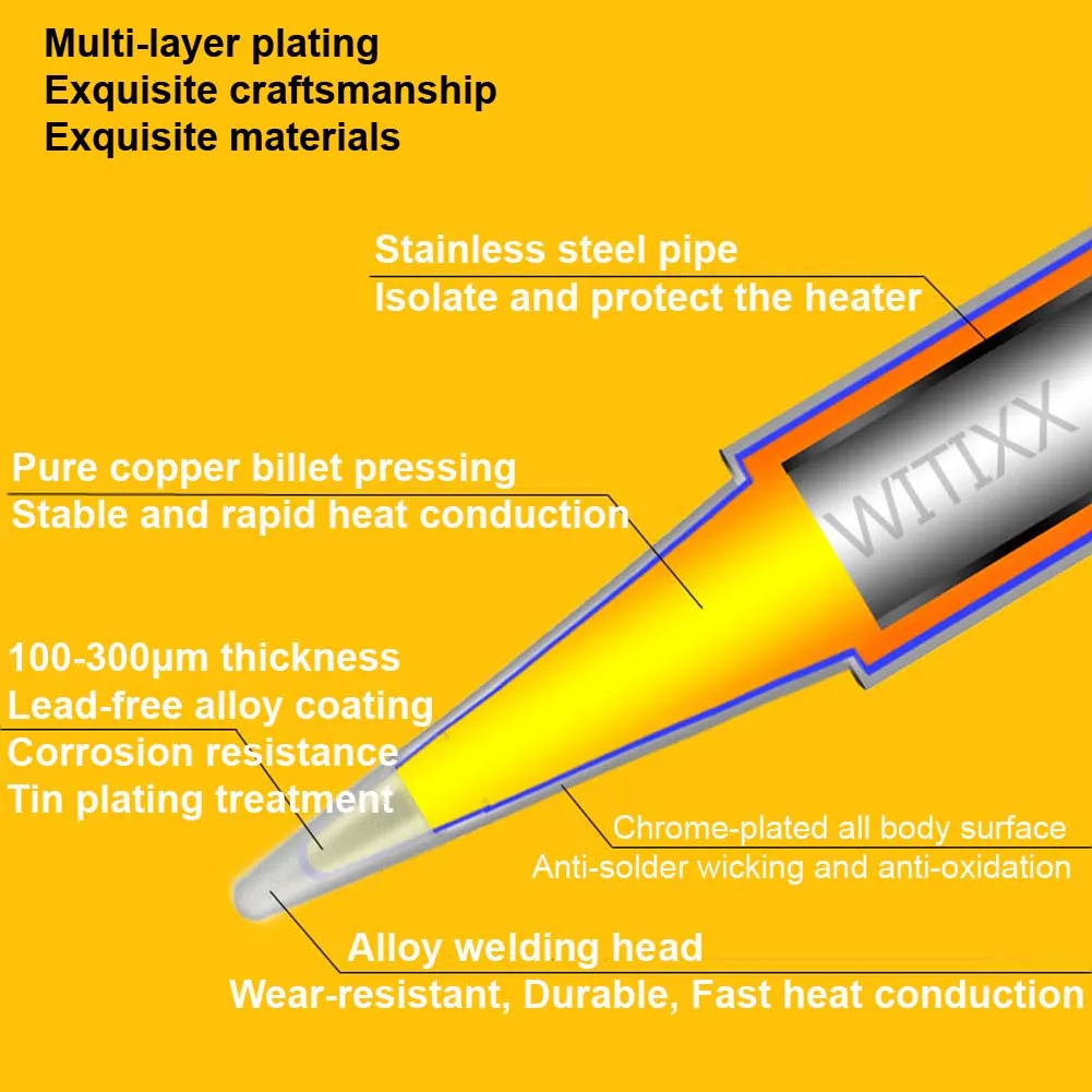 Japan WiT W800 Replaceable Tools Parts Ultra-Durable Unleaded Welding Tip for 900M 936 Internal Heat Type Soldering Iron