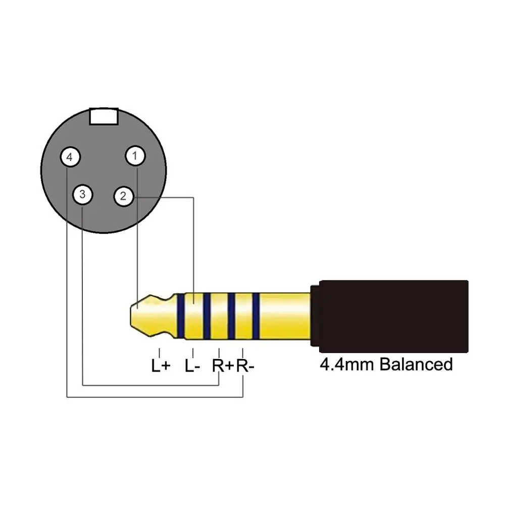 4.4mm to 4-Pin XLR Adapter Cable 20CM (Male to Female)for WM1A NW-WM1Z PHA-2A