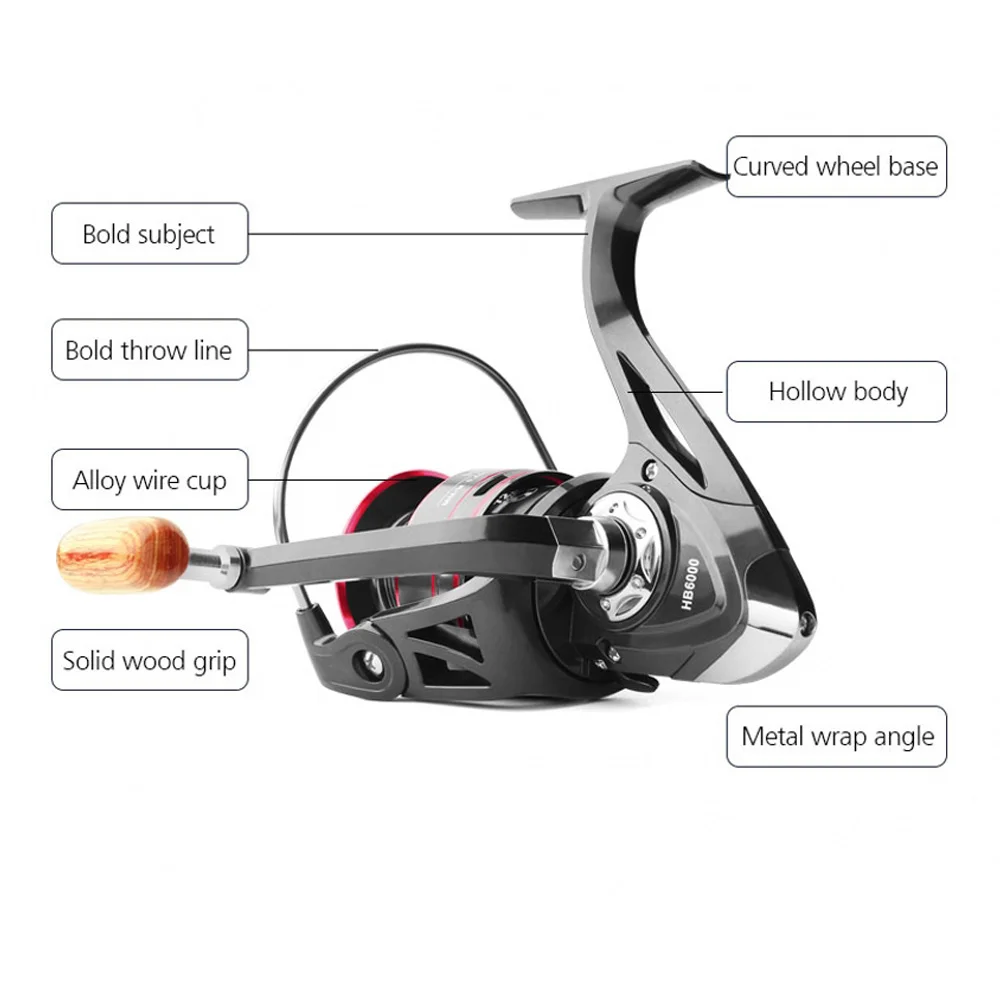 Reel Fishing Ручка Для Катушки Carretilha Falcon Смазка Для Катушек Spinning Reel Катушка Спининг Karpervissen Moulinet  Angeln