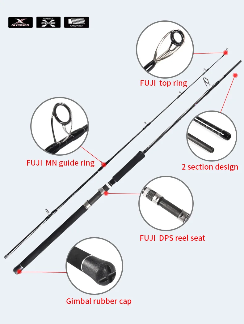 MADMOUSE Kuroshio FUJI Teile Carbon-Faser Spinnrute Popping-Rute mit 2,64m 2,4m PE 3-10 80H/88XH Meeresrute für GT-Angeln – Detail 4