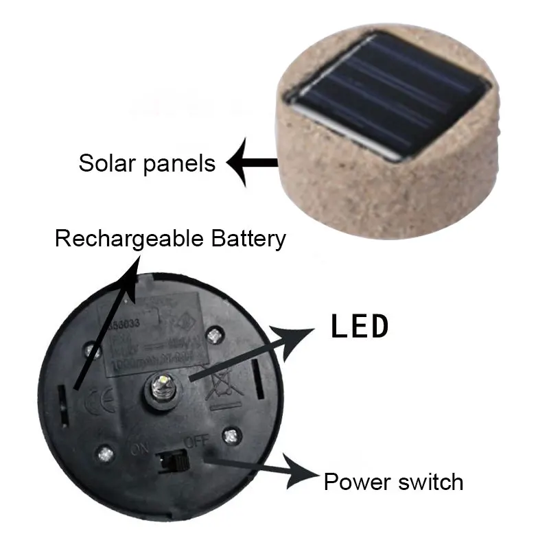 LED مصباح حديقة الشمسية الحديثة البلاستيك الراتنج الرمال ضوء مقاوم للماء حديقة في الهواء الطلق فناء مصابيح إضاءة للمناظر الطبيعية