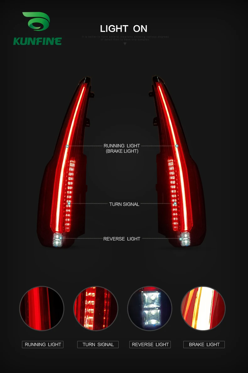 KUNFINE Pair Of Car Tail Light Assembly For Chevrolet Tahoe/suburban 2015-2020 LED Brake Light With Turning Signal Light