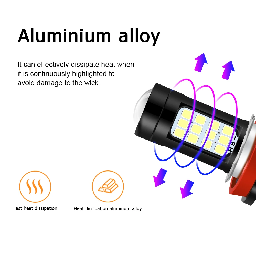 H8 H11หลอดไฟ LED HB4 9006 HB3 9005 H7ไฟหมอกขับรถโคมไฟรถยนต์ที่จอดรถ1800LM 12V 24V 6000K สีขาวสีแดงสีเหลือง