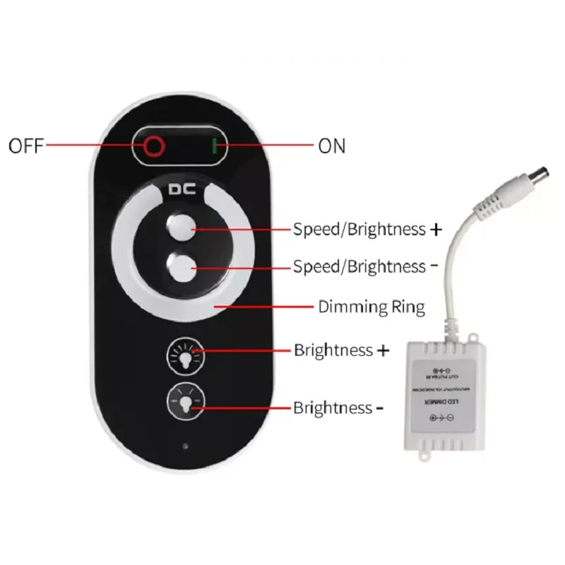 etrnLED Mini LED Downlight Dimmable Ceiling Lamp Set Recessed Spotlights Home 220V 3W Interior Kitchen Bedroom Cabinet Light