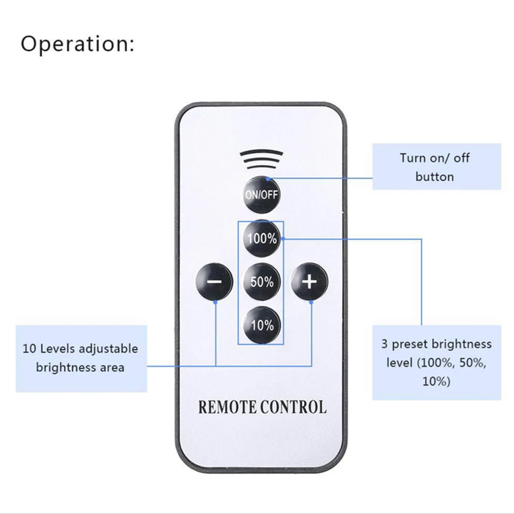 Interruttore Dimmer per luce di coperta regolatore Dimmer 6key Kit telecomando DC5-24V luminosità regolare 10-100% accensione/spegnimento