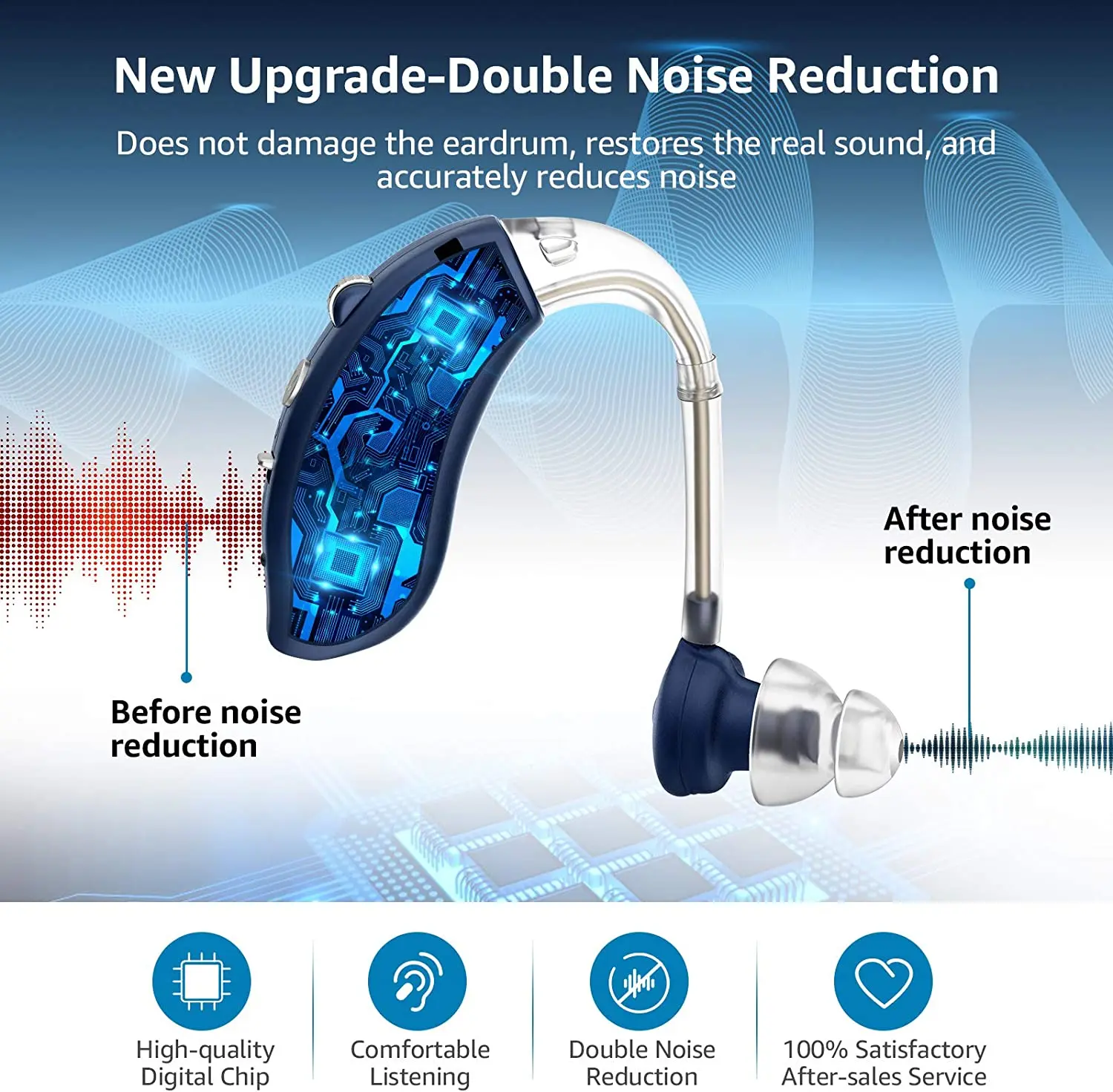 Rechargeable Bluetooth Audifonos Sound Amplifier Hearing Aid In The Ear For Deafness AudÍFonos Headphones Wireless Headset