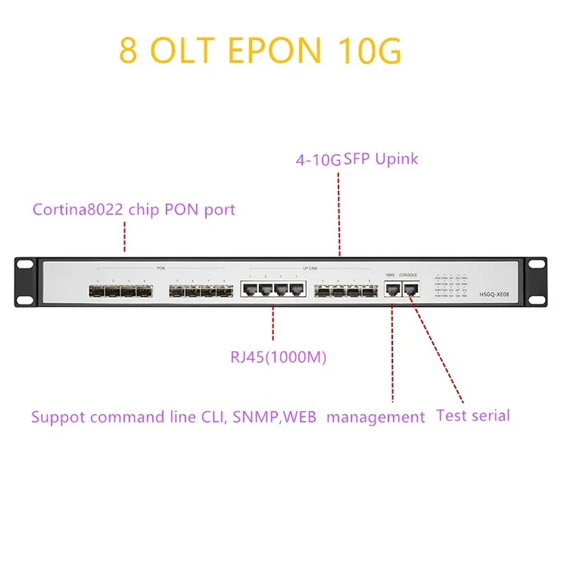 

OLT EPONUPlink SFP 10G EPON OLT 8 PON RJ451000M 10 gigabit 8 PON port OLT GEPON поддержка L3 маршрутизатор/переключатель ОТКРЫТОГО ПРОГРАММНОГО ОБЕСПЕЧЕНИЯ RJ451000M