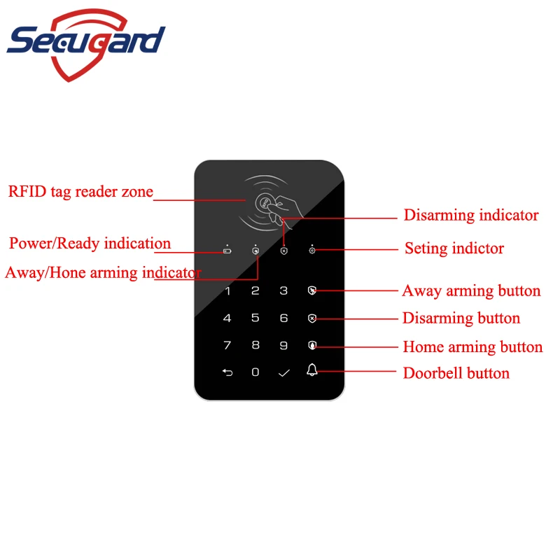 Teclado inalámbrico para el hogar, almohadilla táctil negra de 433MHz, compatible con tarjeta RFID recargable, sistema de alarma de seguridad