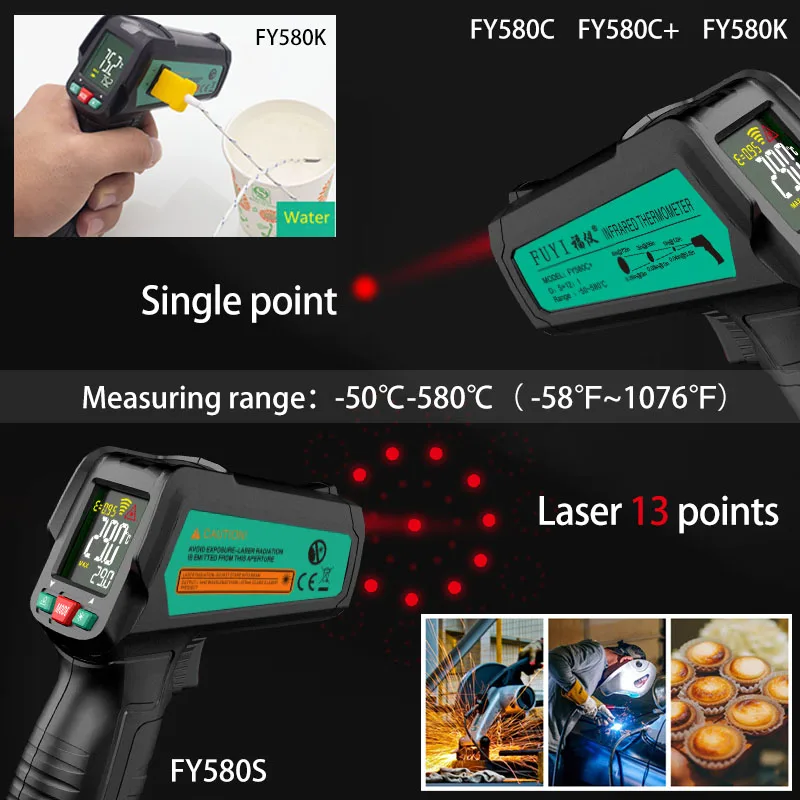 -50 ℃ ~ 580 ℃ ręczny cyfrowy termometr na podczerwień o wysokiej precyzji bezkontaktowy przemysłowy termometr cyfrowy LCD