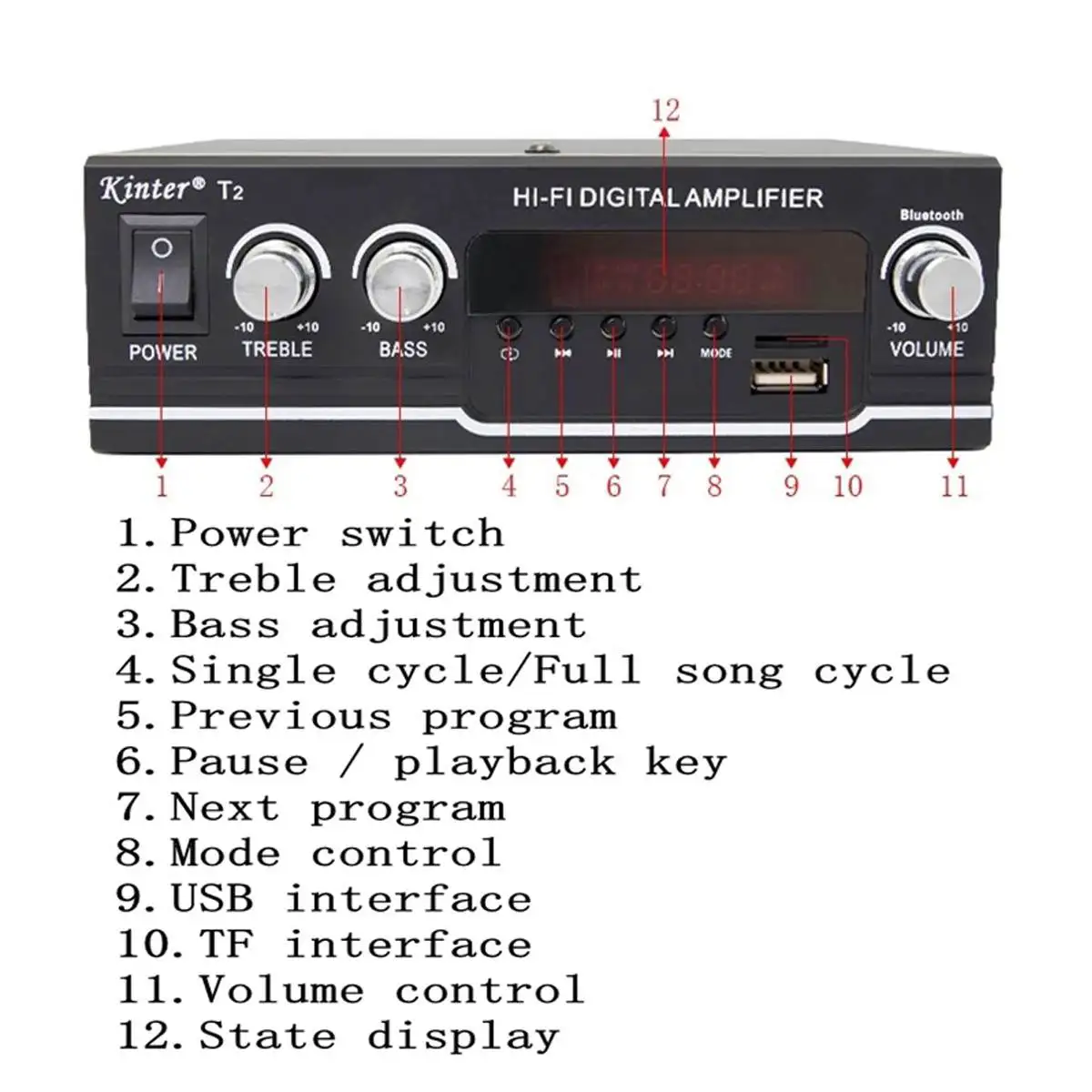 800w eu/us hifi Bluetooth-Audio verstärker digitaler Heim-/Auto-Leistungs verstärker Stereo-Subwoofer-Musik-Player mit Fernbedienung