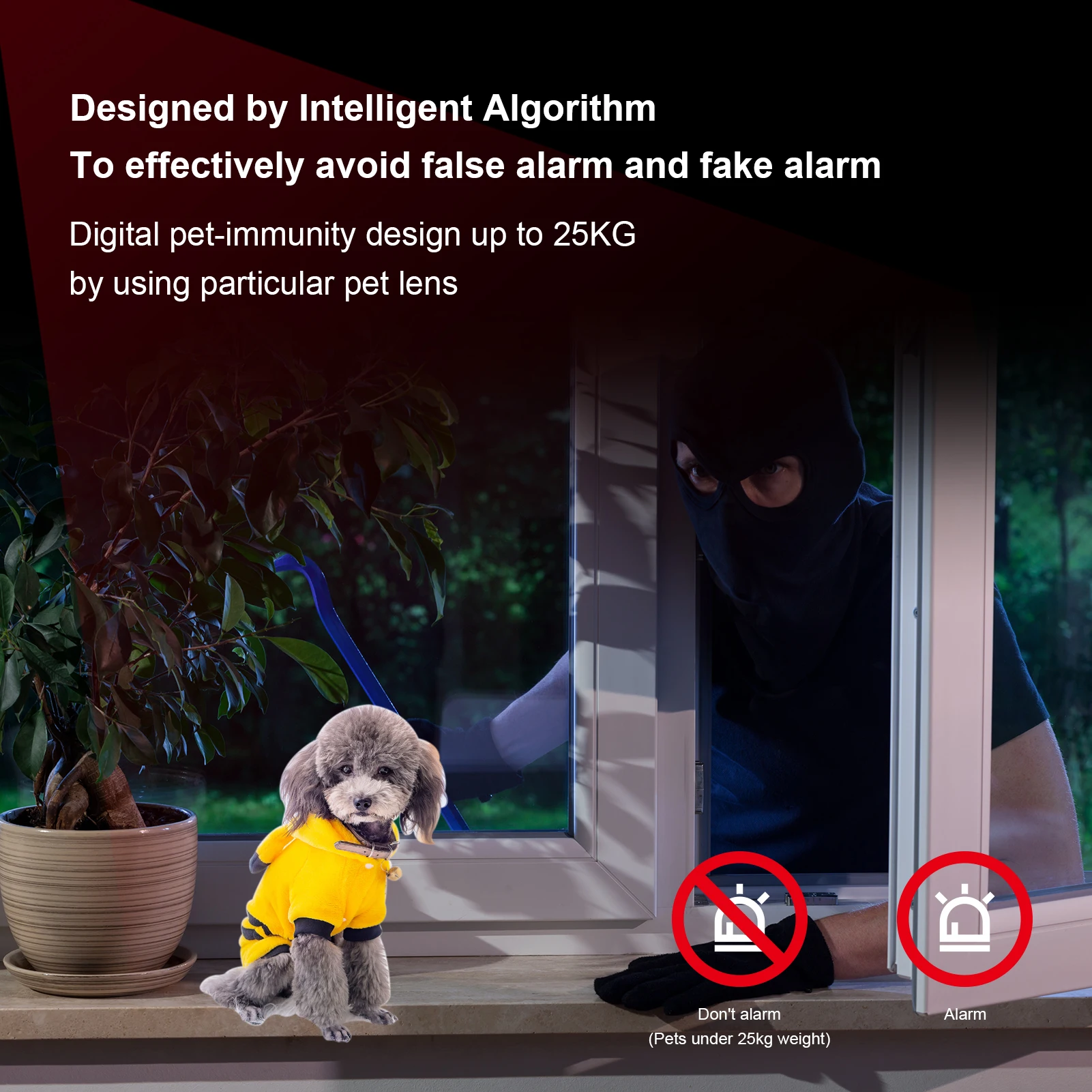 Wolf Guard WT4BX WiFi + 4G / GSM Smart Security Home Alarm System, work with TUYA Smart Life APP, Alexa Google