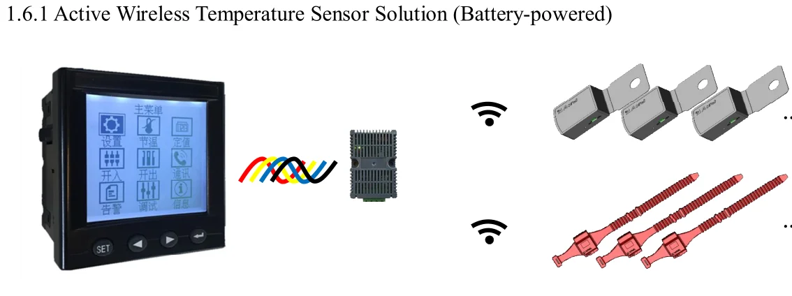 Imagem -06 - Acrel Ate100m Sensor de Temperatura sem Fio Magnético para Nós Bondes do Ferro ou Superfícies do Equipamento