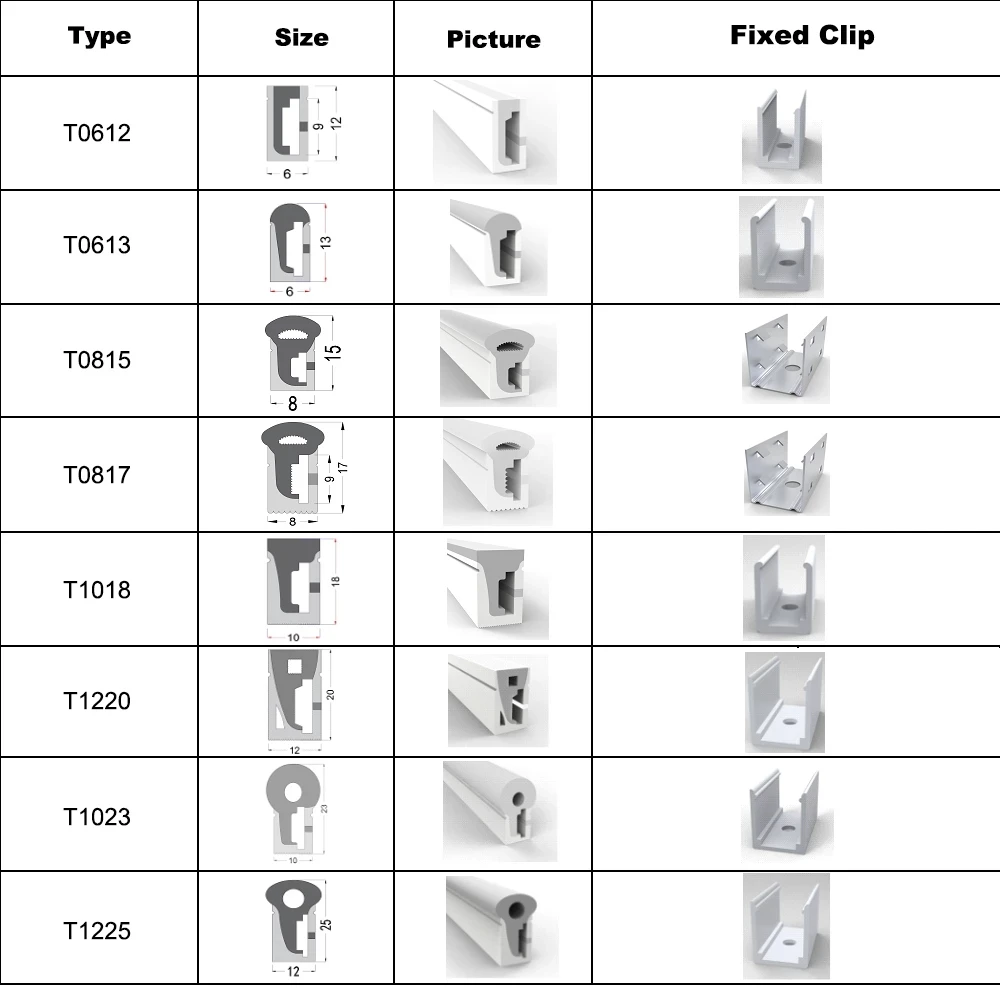 LED Neon Tube Fixed Clip WS2811 WS2812B WS2813 WS2815 SK6812 Flexible LED Strip Light Silica Gel Soft Lamp Tube Holder