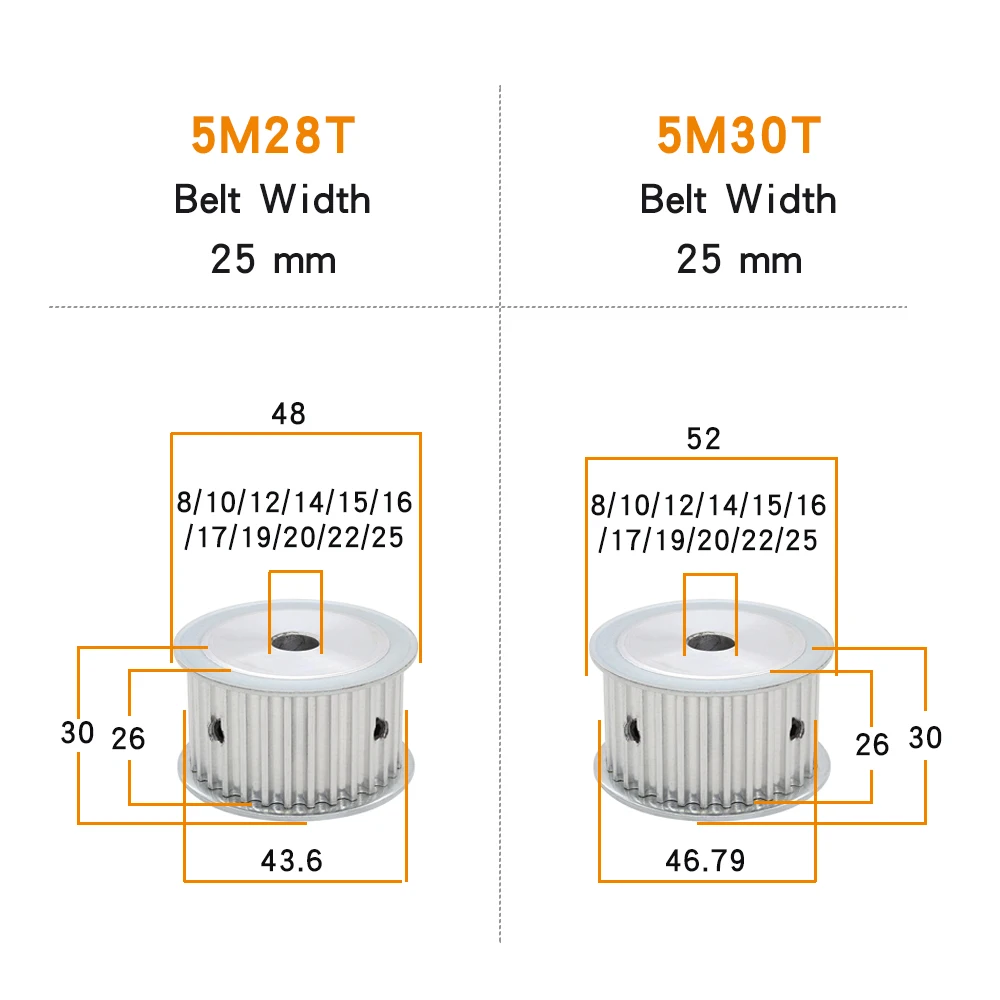 5M-28T/30T Pulley Wheel Bore 8/10/12/14/15/16/17/19/20/22/25 mm Aluminium Alloy Belt Pulley AF Shape For Width 25mm Timing Belt